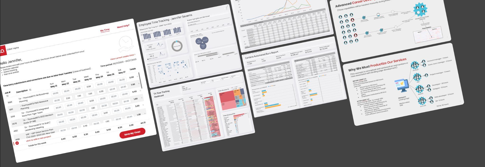 ThomasArts resource management and operations screens